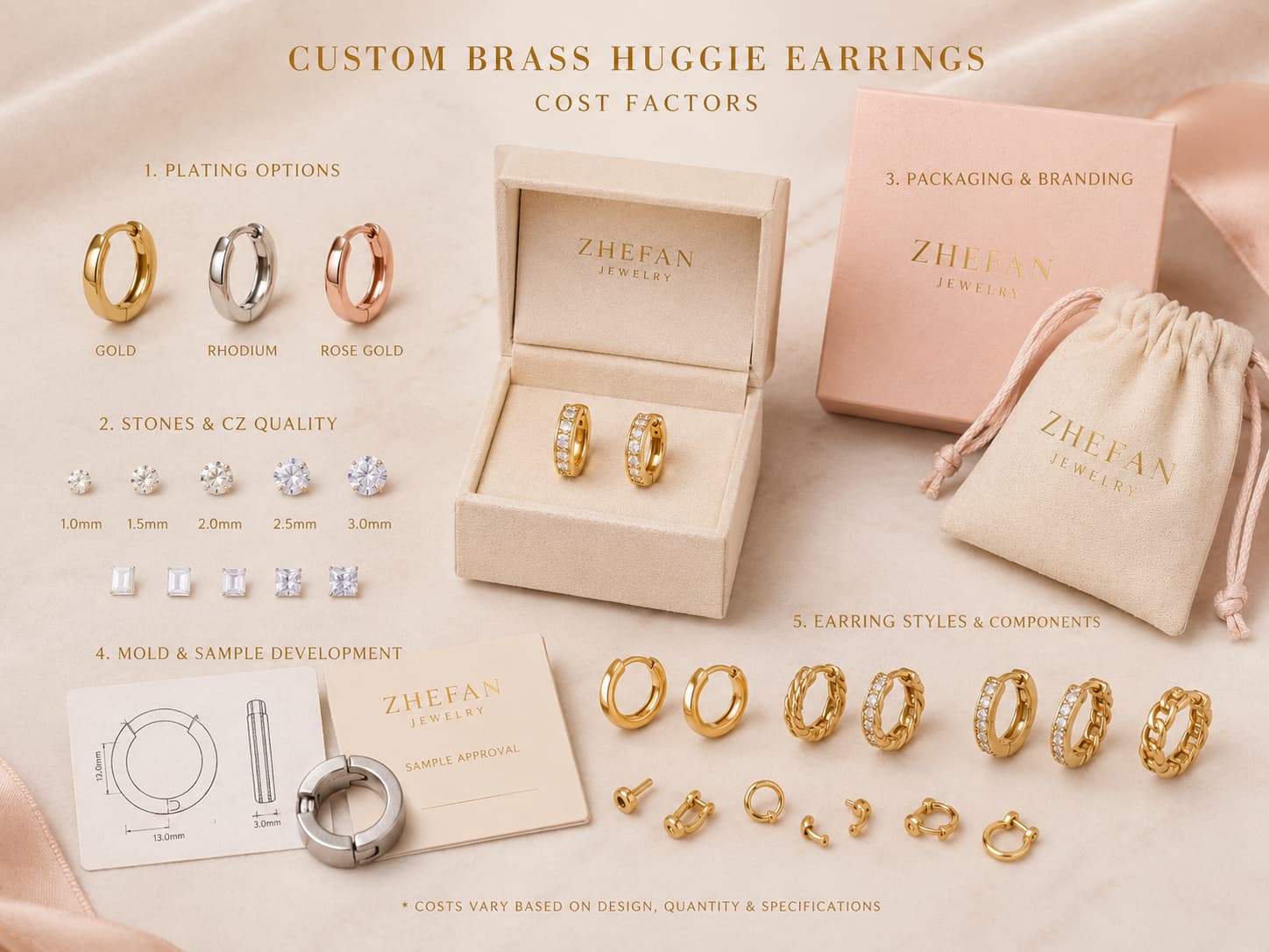 Cost factors for custom brass huggie earrings manufacturing