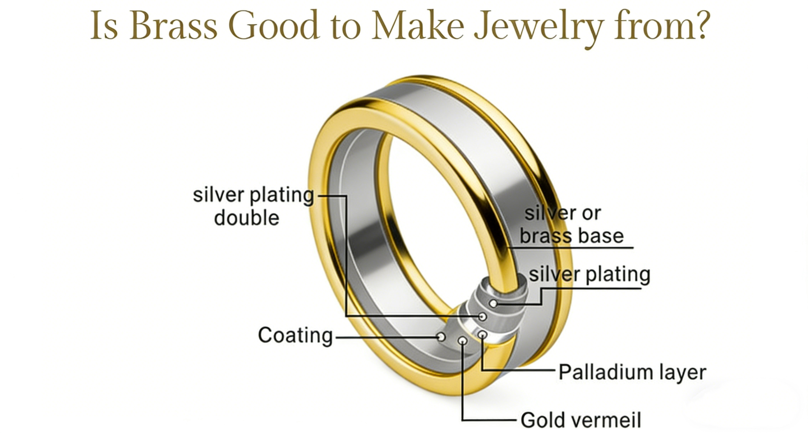 Is Brass Good to Make Jewelry from Is Brass Good to Make Jewelry from